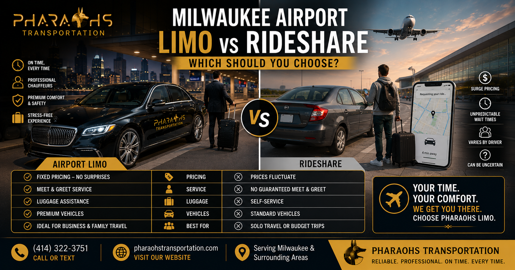 Milwaukee Airport: Limo vs Rideshare