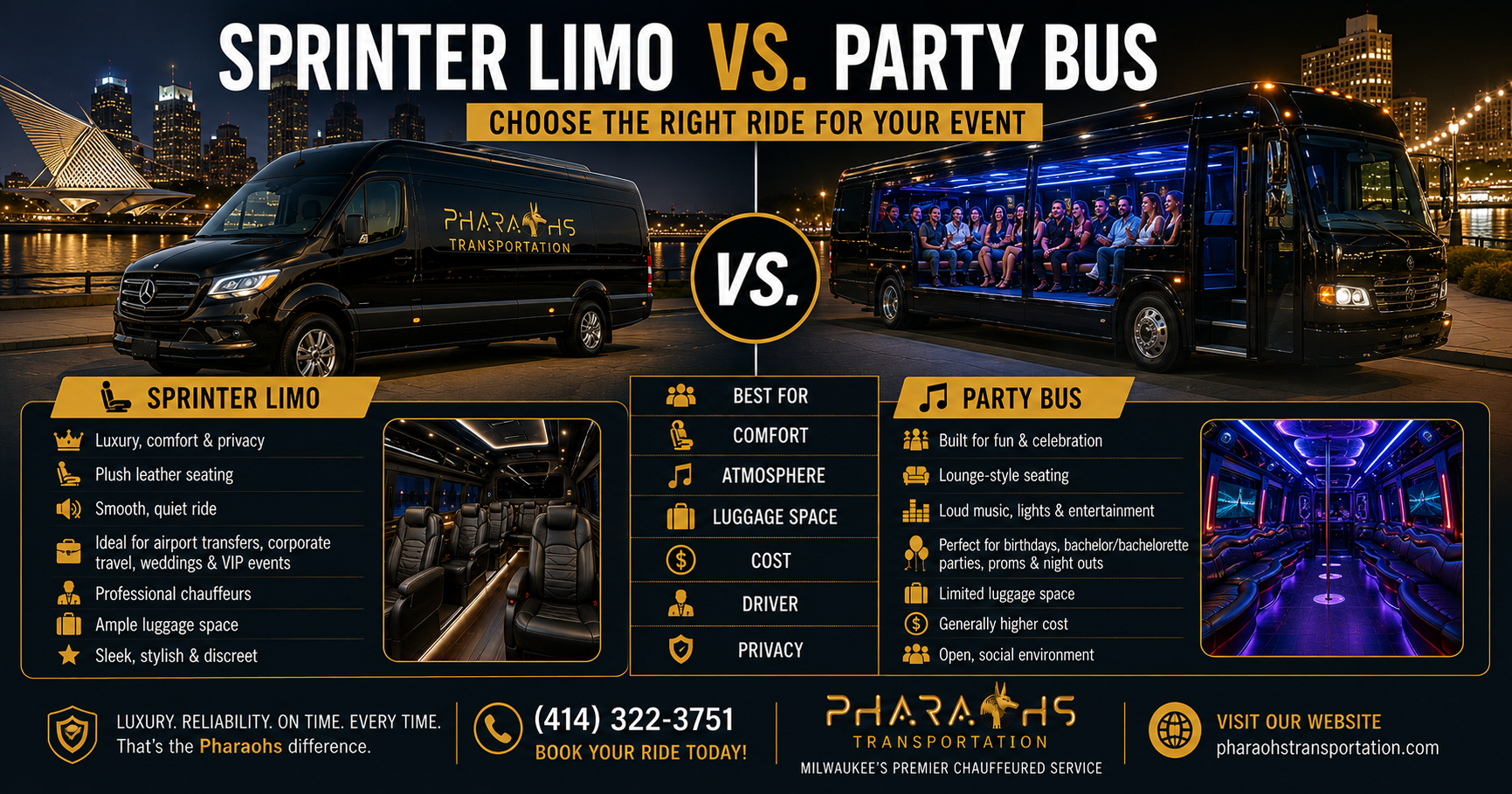 Sprinter Limo vs. Party Bus Milwaukee