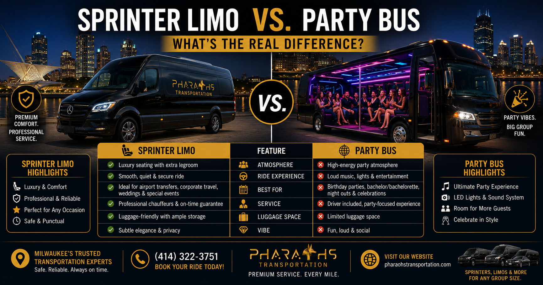 Sprinter Limo vs. Party Bus Milwaukee