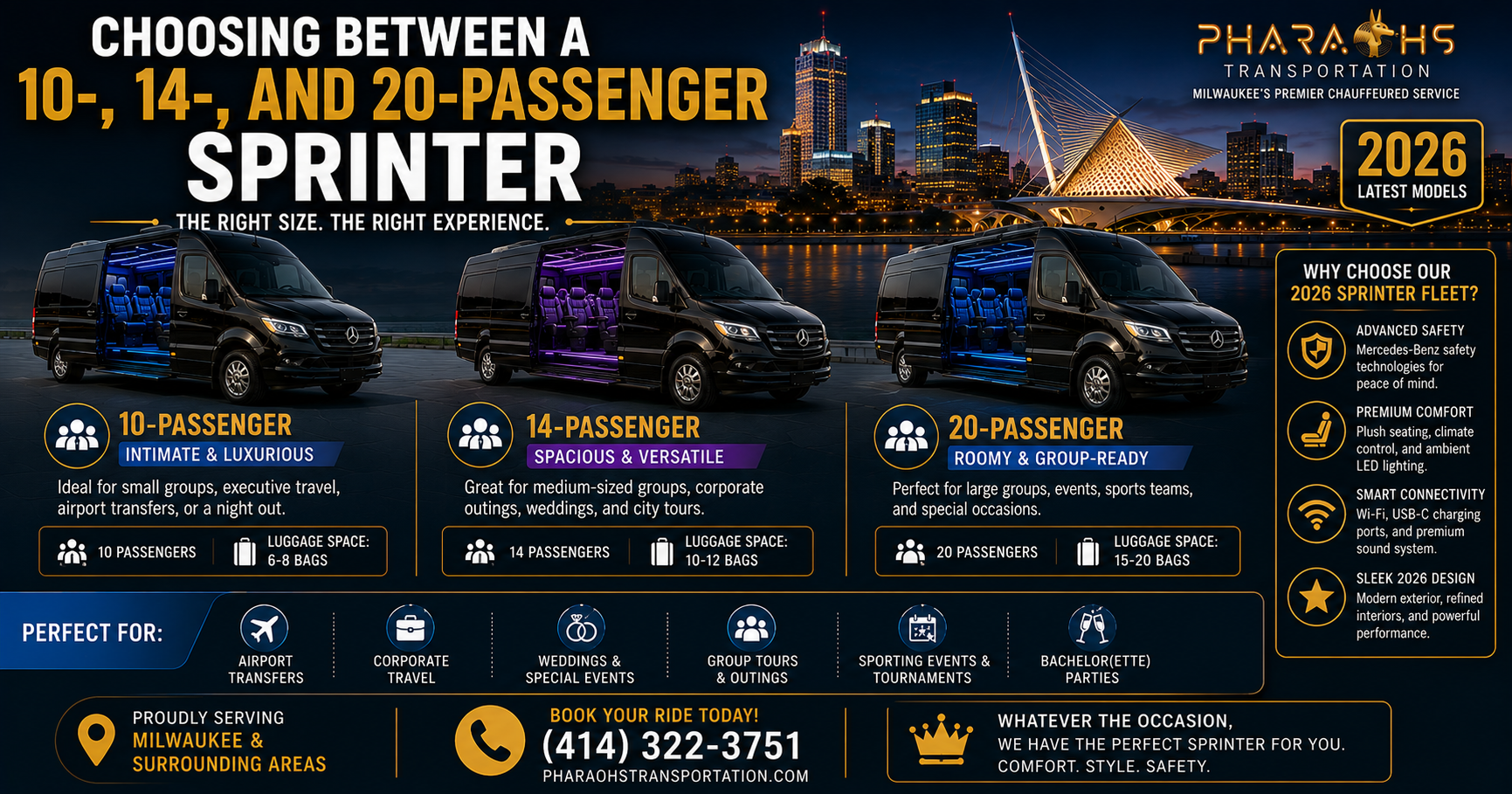sprinter passenger sizes milwaukee