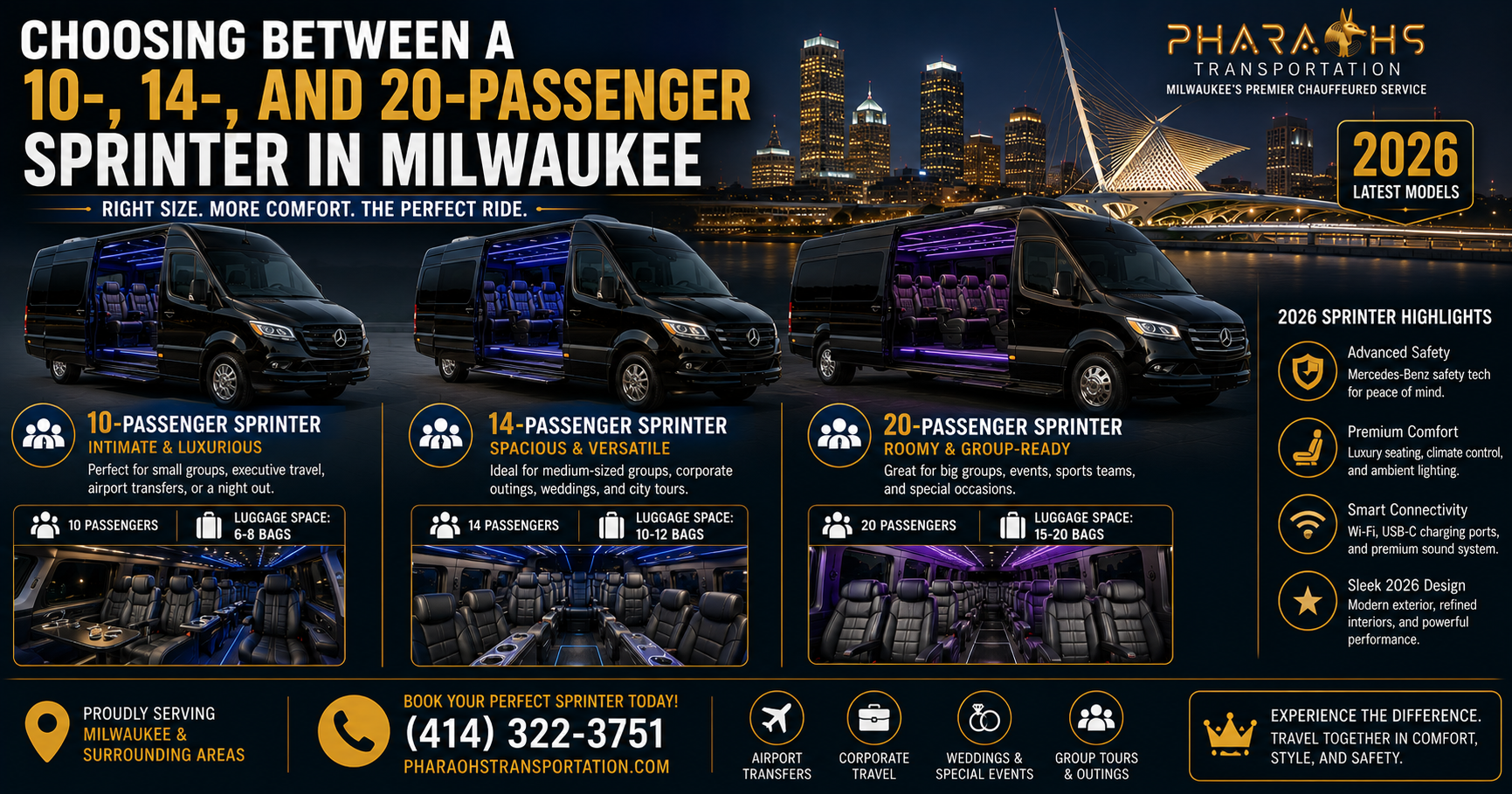 sprinter passenger sizes milwaukee