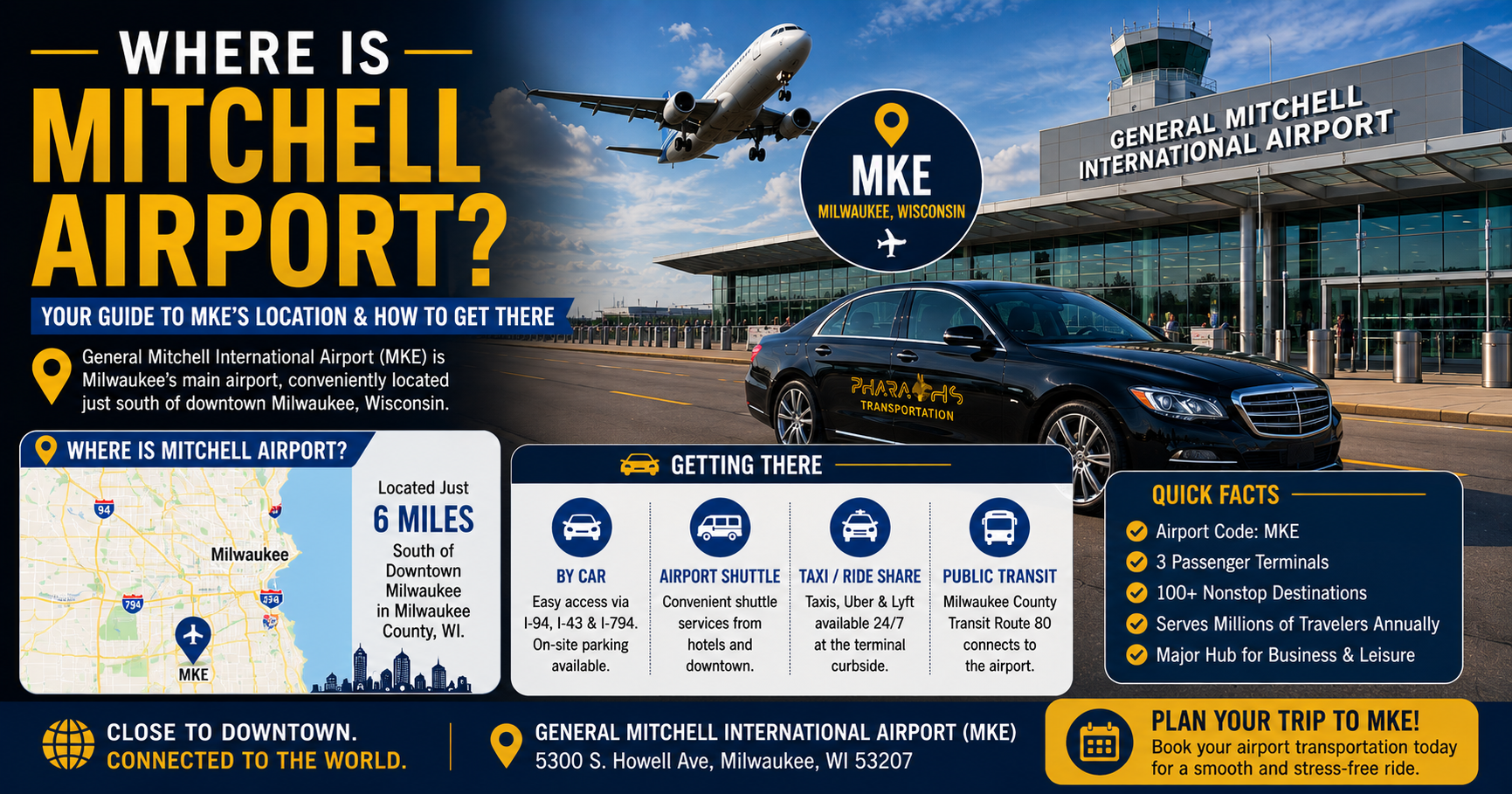 Where Is Mitchell Airport Milwaukee