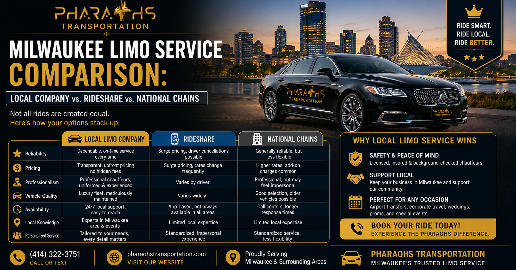 Milwaukee Limo Service Comparison Guide