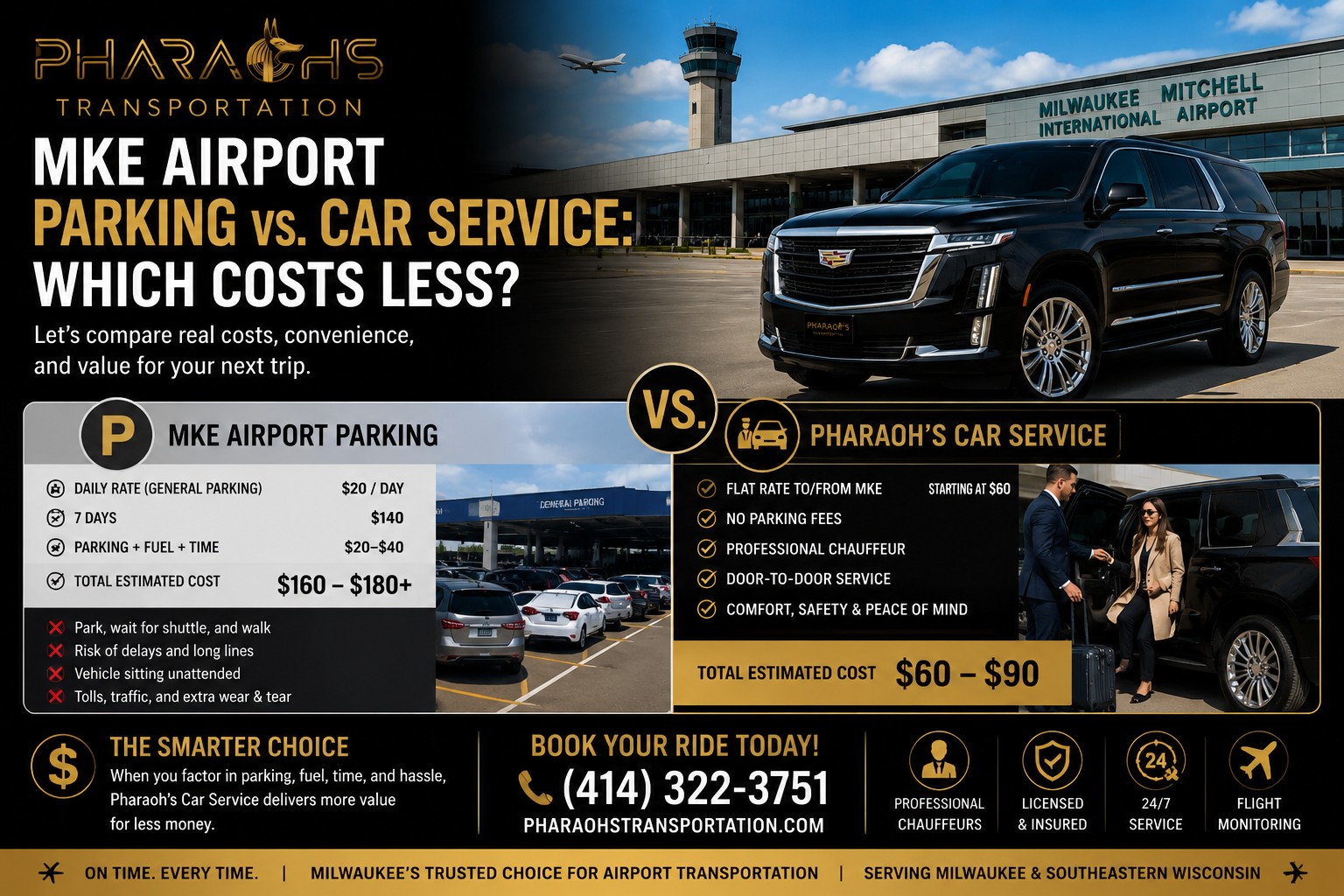 MKE Airport Parking vs. Car Service: Which Costs Less? | Pharaoh's