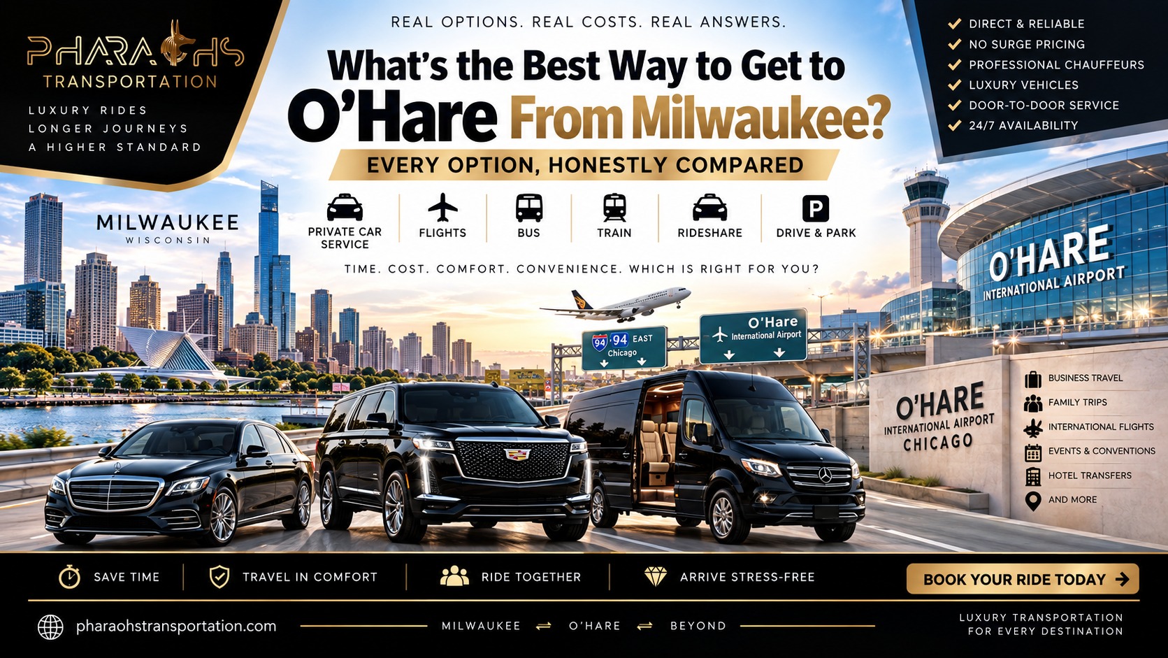 What's the best way to get to O'Hare from Milwaukee? By Pharaohs Transportation — luxury sedan, Cadillac Escalade SUV, and Sprinter van on I-94 with the Milwaukee skyline and O'Hare terminal