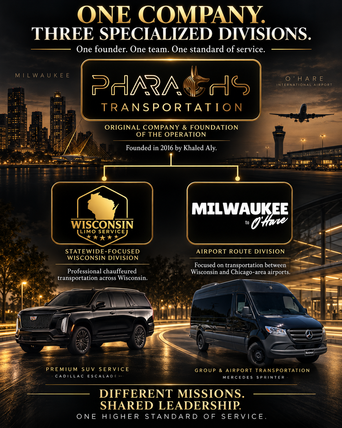 one company three specialized divisons