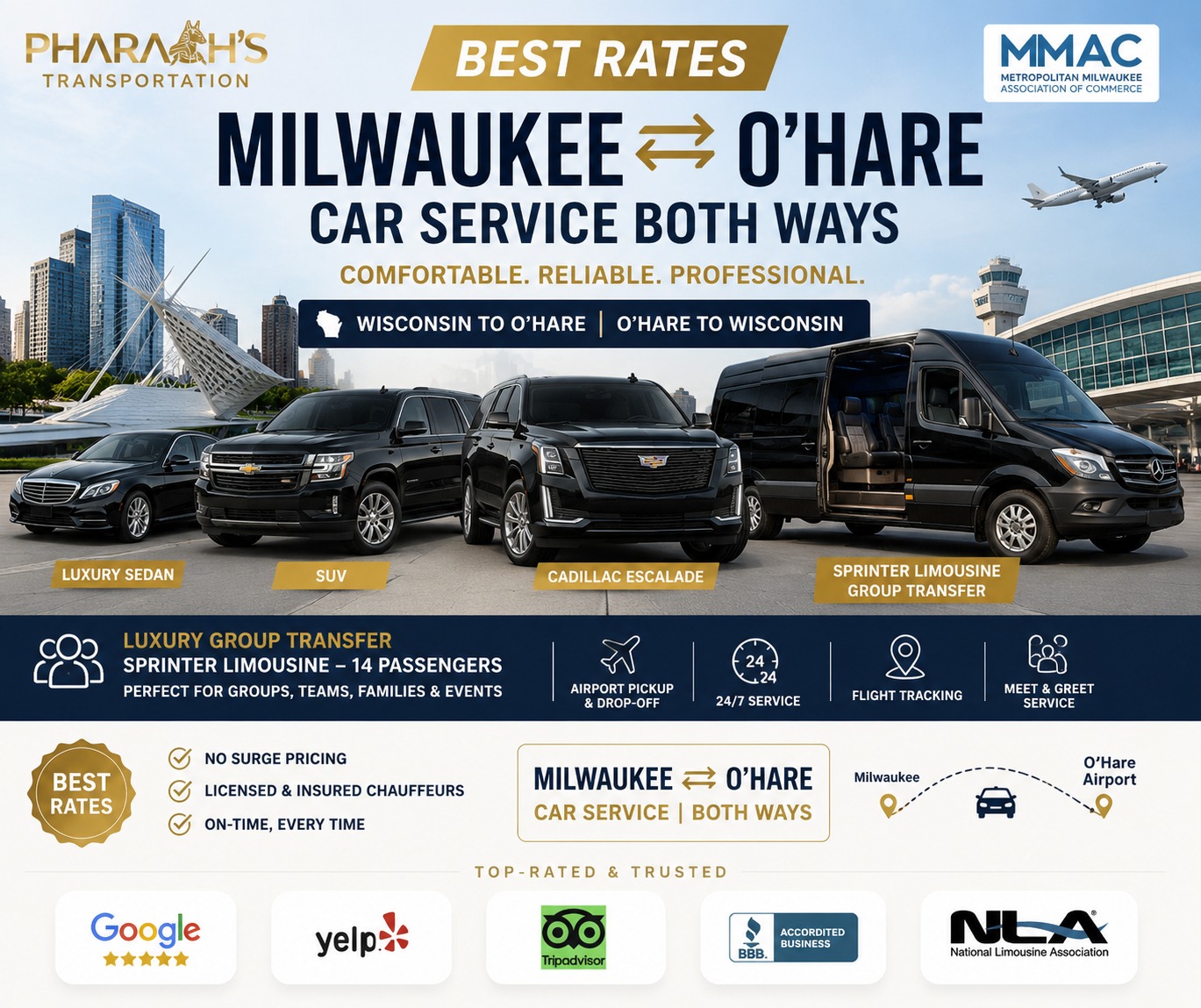 Milwaukee to O'Hare Car Service Both Ways: Best Rates, The Complete Traveler's Guide
