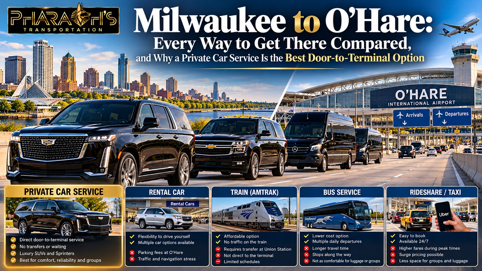 Avada Car Dealer News